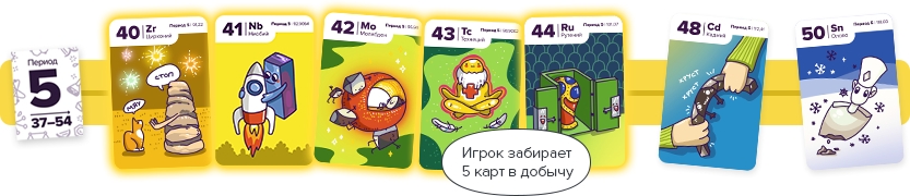 Настольная игра ХимТим