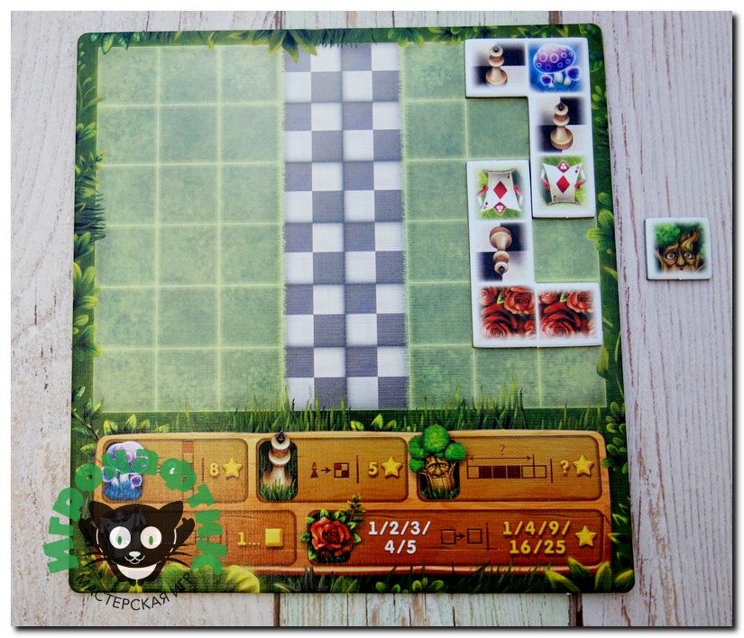 Настольная игра Сад Алисы