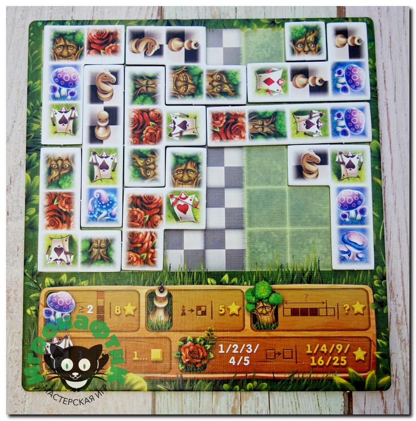 Настольная игра Сад Алисы купить