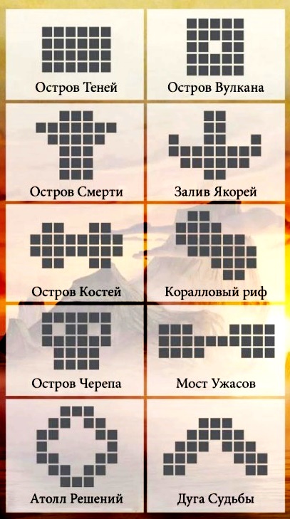 Обзор на настольную игру Запретный Остров