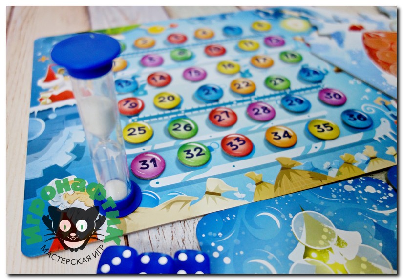 Правила для настольной игры Морозные каникулы