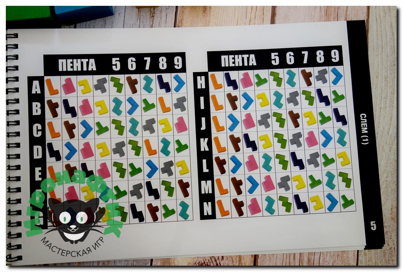 Настольная игра Катамино