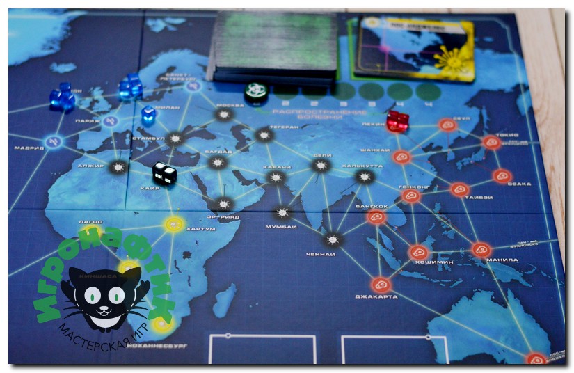 Игра Пандемия