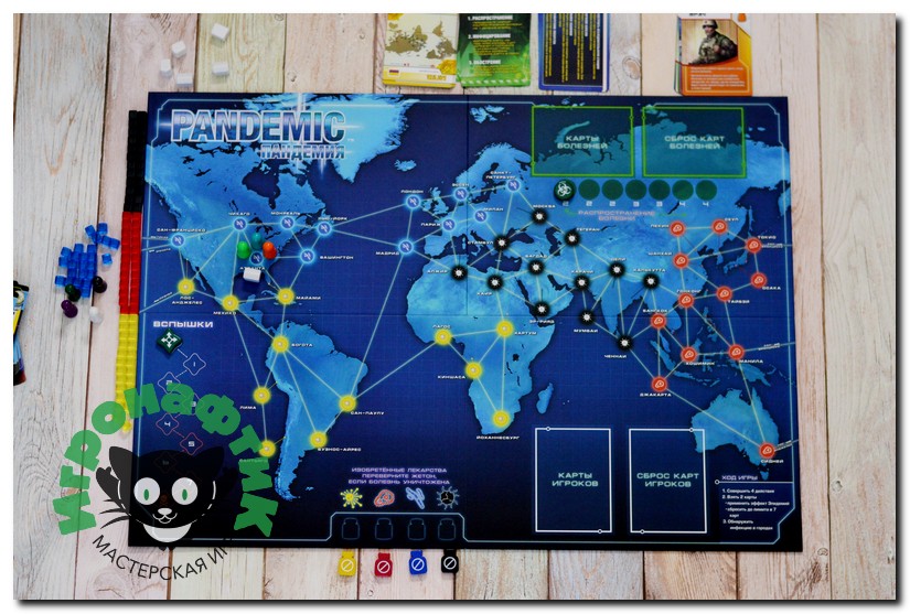 Игра Пандемия